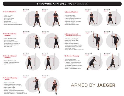 jaeger band exercises.